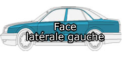 Face latérale gauche Jaguar Daimler