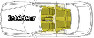 Interieur Jaguar XKE